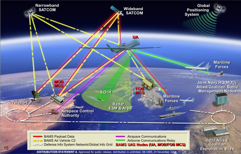 Illustration for article titled The Navy Has The Ultimate MH370 Search Tool, It's Just Not Operational
